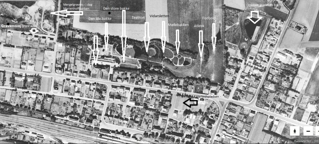 Luftfoto fra 1954 viser Ryomgaard Realskoles arealer med navne.